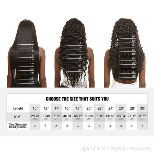 10A Grade Raw Unprocessed Virgin Water Wave Lace Front Human Hair Wigs 150 180 250 Density Virgin Wigs Human Hair
